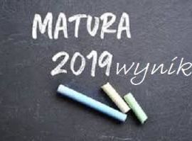 Królówka na 100 procent