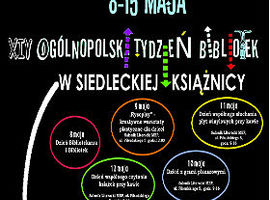 Tydzień Bibliotek w MBP