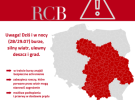 Alert RCB (28/29.07) – burze, silny wiatr i ulewny deszcz