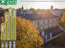 Eko Budżet`2018 po pół roku